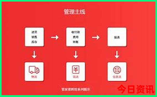 贵阳到乌江寨怎么坐车方便